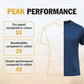 Buy 1 Get 1 free 💥 Summer Sale 49% OFF💥Outdoor Performance Tactical T-Shirt👕